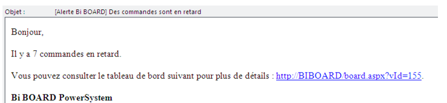 Courriel - résultat mail d'alerte