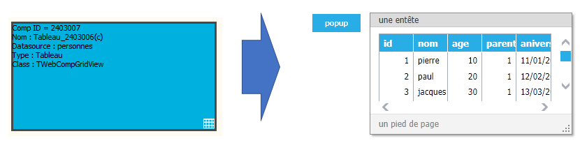Popup - aperçu