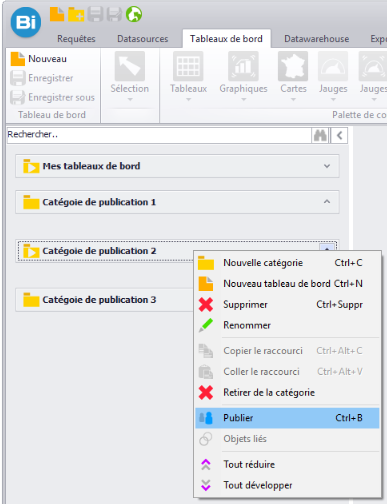 Publication catégories de BiBOARD