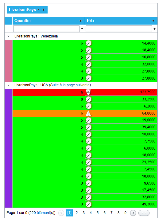 format conditionnel - exemple 2 - configuration et aperçu 10/10