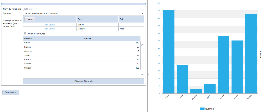 Datasources - PivotHub option Custom by Dimensions and mesures 2/2