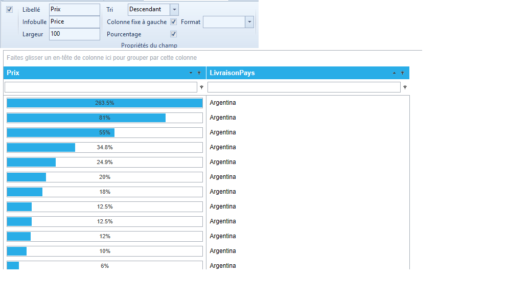 tableau simple - affichage option pourcentage