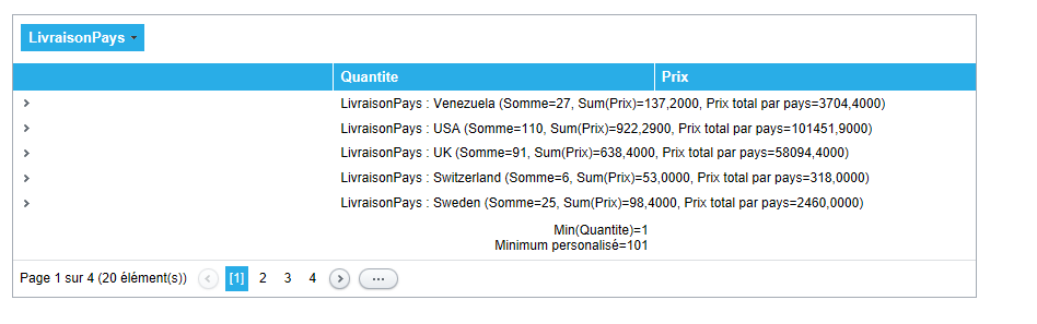 tableau simple - aperçu sous-totaux