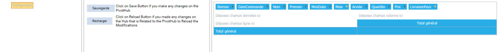 Datasources - interface PivotHub