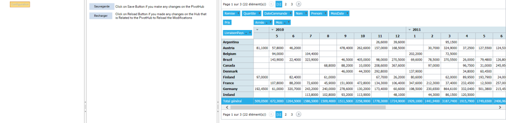 Datasources - interface PivotHub renseigné