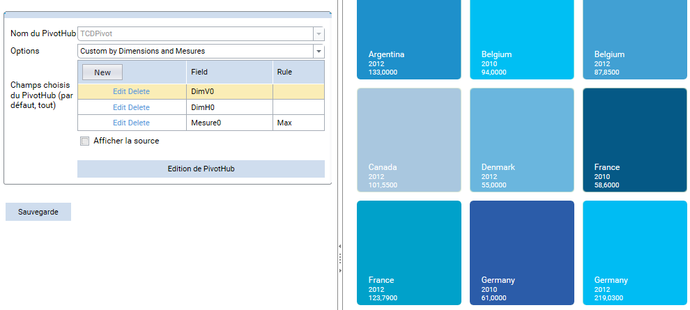 Datasources - PivotHub pour tuiles