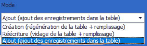 Datawarehouse - modes d'alimentation de la table