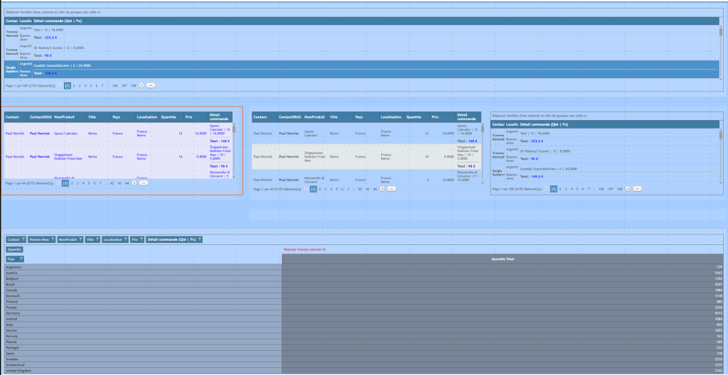 Modèle de tableau - affichage des composants avec layout associé