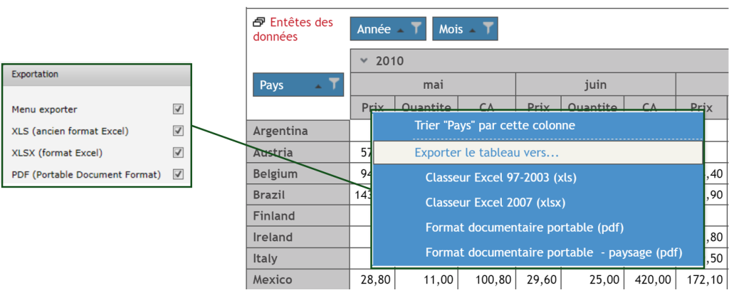TCD - Menu Exportation et affichage dans le TCD