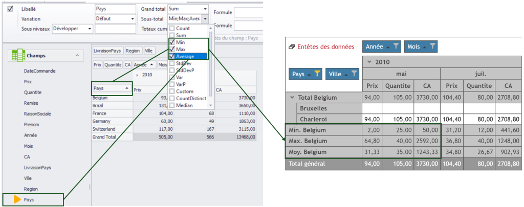 TCD - options de calucl du sous-total